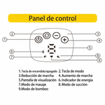 Indicaciones de extractor de leche de su pantalla