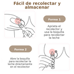 Pasos para ocupar el recolector de calostro