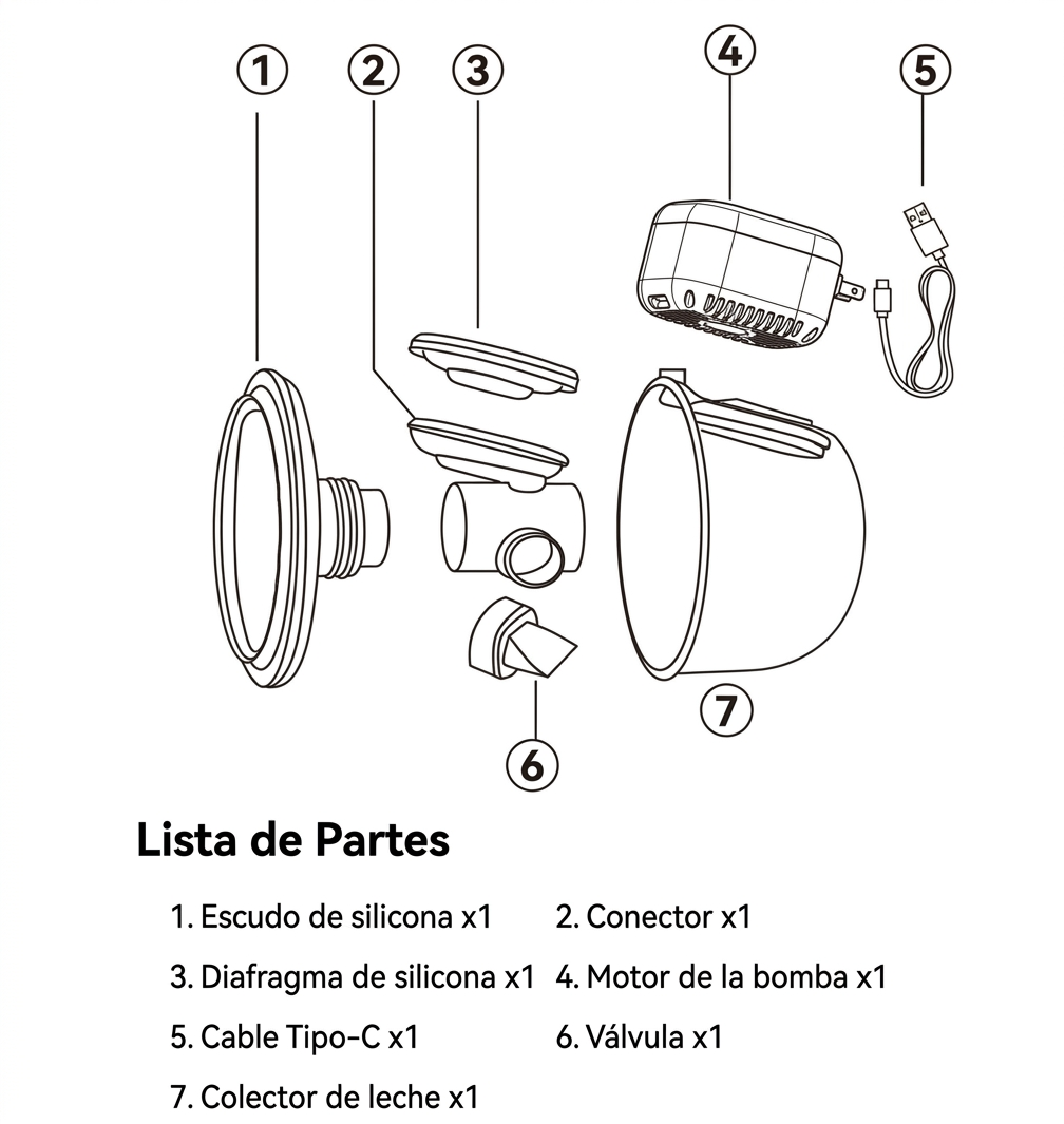 Piezas que bienen en el extractor de leche