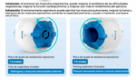 caracteristicas del entrenador respiratorio